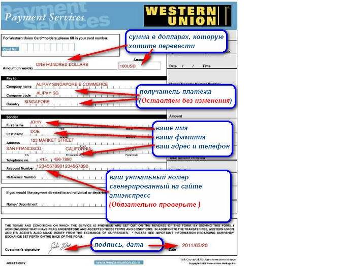 Денежный перевод пример. Перевести деньги через вестерн Юнион.. Какие данные нужно для перевода вестерн Юнион. Вестерн Юнион данные получателя. Какие данные нужны для перевода.